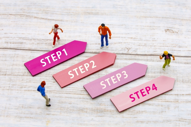 営業活動の一連のフロー