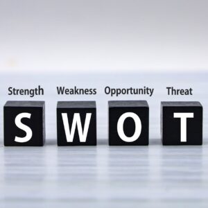 SWOT（Strength・Weakness・Opportunity・Threat）と書かれた黒いブロック
