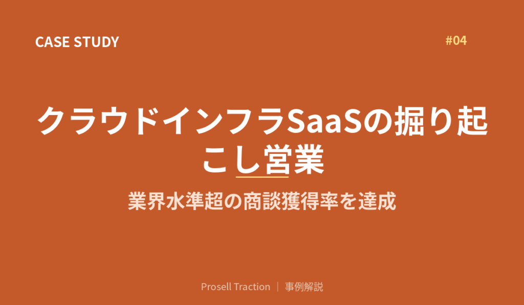 クラウドインフラSaaSの掘り起こし営業で、業界水準超の商談獲得率を達成