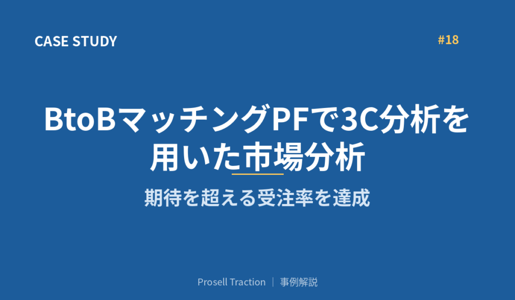 BtoBマッチングPFで3C分析を用いた市場分析で、期待を超える受注率を達成
