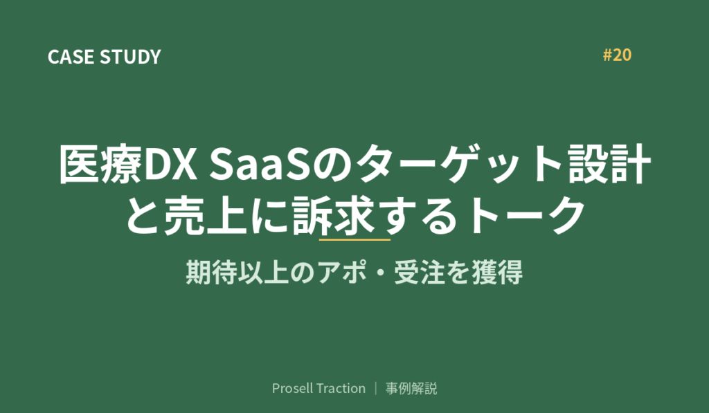 医療DX SaaSのターゲット設計と売上に訴求するトークで、期待以上のアポ・受注を獲得