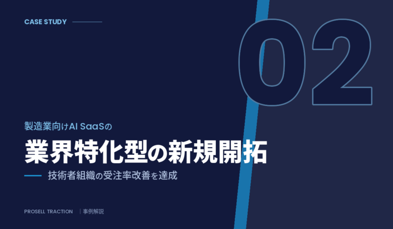 大手製造業向け画像認識AIプロダクト｜製造業向けAI SaaSの業界特化型の新規開拓で、技術者組織の受注率改善を達成（導入事例）