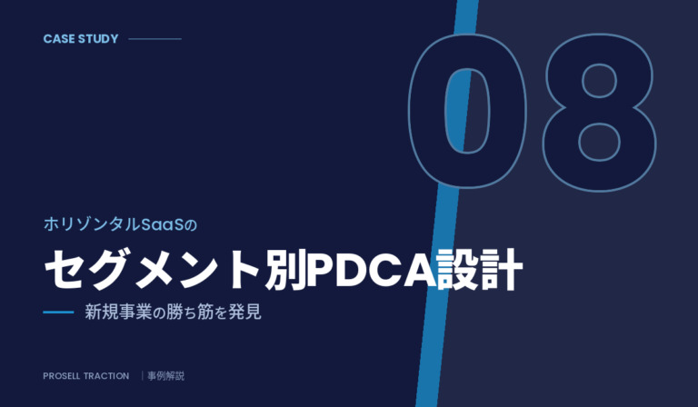 経理系SaaS スタートアップ｜ホリゾンタルSaaSのセグメント別PDCA設計で、新規事業の勝ち筋を発見（導入事例）