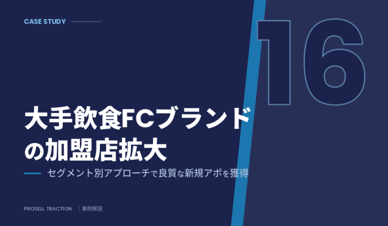 大手飲食FCブランド運営企業｜大手飲食FCブランドの加盟店拡大で、セグメント別アプローチで良質な新規アポを獲得（導入事例）