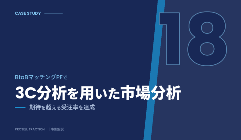 大企業（BtoB発注先比較・選定マッチングPF）｜BtoBマッチングPFで3C分析を用いた市場分析で、期待を超える受注率を達成（導入事例）