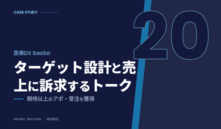 医療DX SaaS スタートアップ｜医療DX SaaSのターゲット設計と売上に訴求するトークで、期待以上のアポ・受注を獲得（導入事例）